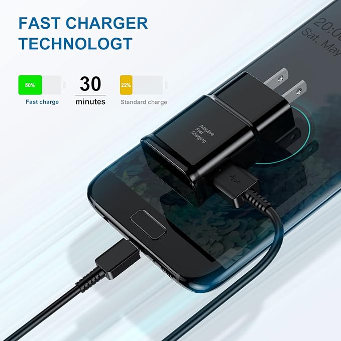 Cndons Type C Charger Fast Charging, 2 Pack USB Android Phone Wall Block & 1x 6ft 10ft Charge Cable Cord, for Samsung Galaxy S8/ S9/ S10 Plus Active S10e, S20/ S21 Ultra Plus, Note 8 9 10 (CA-57T)