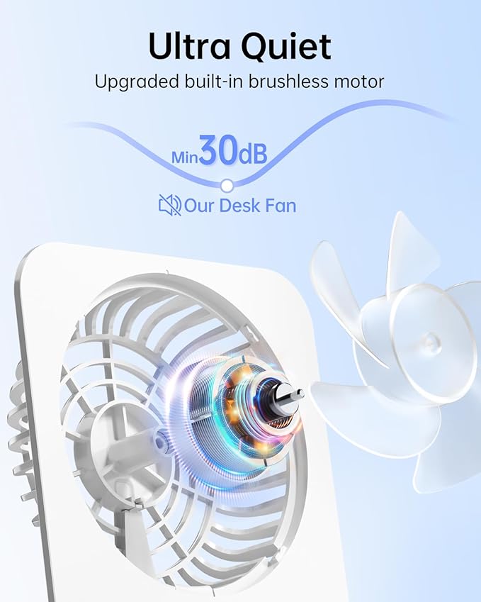 TriPole Desk Fan Small Portable Fan 2000 mAh Rechargeable Battery Ultra Quiet 4.5 Inch Mini Travel Fan with 180° Tilt Folding and 3 Speeds Adjustable for Home Office Desktop White