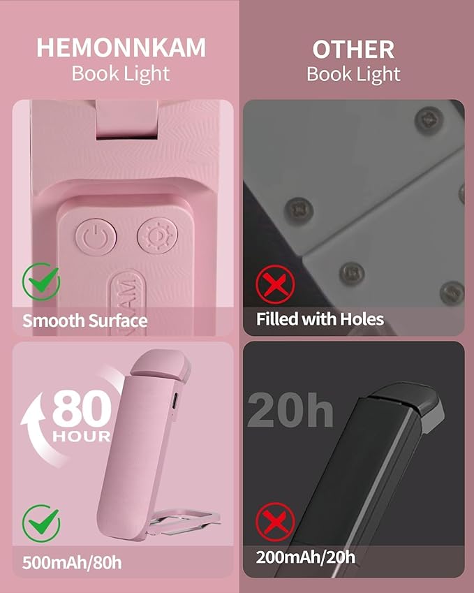 HEMONNKAM Book Reading Light, Rechargeable Clip on Booklight, Eye Caring 3 Color Temperatures & 5 Brightness Levels, Night Use for Bed, Long Lasting, Reading at Night in Bed, Pink