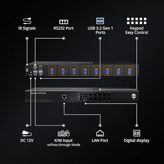 TESmart HDMI KVM Switch 8 Port 8K@60Hz, USB 3.0 8X1 Rackmount KVM Enterprise-Grade EDID Emulator, Hotkey Switch, RS232, LAN Port, IR Remote, IP Control, Auto Scan, with 8 Pcs 5ft KVM Cable