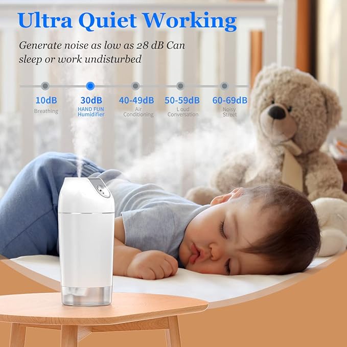 Mini Humidifier-Battery Operated 480ml Cordless Portable Small Humidifier USB Rechargeable Personal Desktop Humidifiers With Night Light & 4 Spray Modes for Car, Baby, Plants (White, 2600mAh)