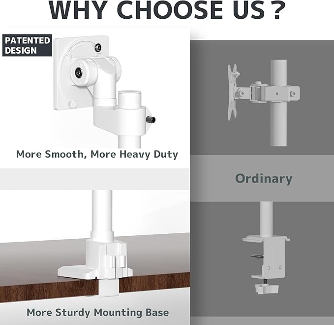 Dual Monitor-Arm Heavy Duty Ultrawide - 24-57 inch Vertical Dual Monitor Mount, Adjustable Stacked Double Monitor Desk Mount Stand, Max Load 59.4 lbs (per Arm), VESA 75/100 mm, White