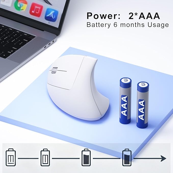 Left Handed Mouse,Left Handed Ergonomic Mouse, 2.4G USB Wireless Left Handed Vertical Mouse, Adjustable DPI(800/1200/1600),6 Buttons for PC,Mac,Laptop,Windows,Desktop – White
