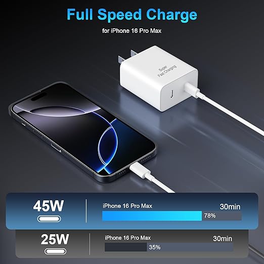 iPhone 17 16 15 Charger Fast Charging, 45W Dual USB C Phone Charger Block with 6FT Long Type C Cable Cord for Apple iPhone 17/Pro/Pro Max/17 Air/16 Pro/16 Pro Max/15 Plus/15 Pro/iPad/S26 Ultra/S25