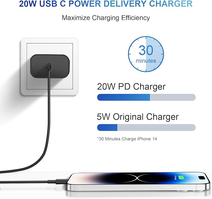 iPhone 14 13 12 11 Charger Fast Charging iPhone Fast Charger 3-Pack 20W iPad Chargers 6FT C Chargers Fast Charging Cord Whit iPhone 14/14 Max/13 Pro/13/12 Mini/12 Pro Max/11 Max/Xs and iPad(Black)