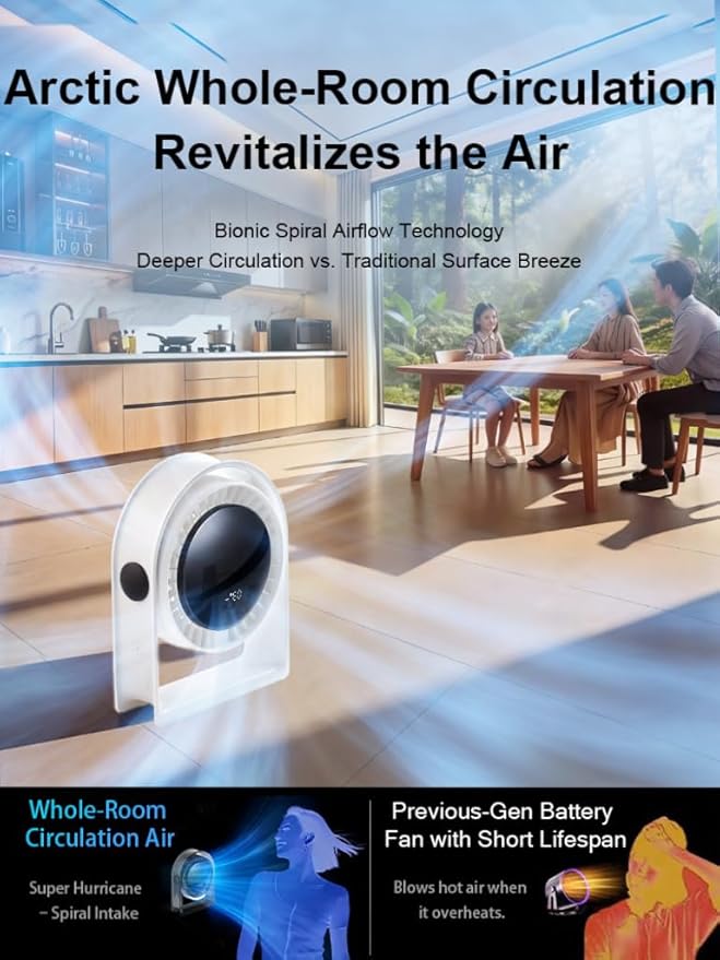 RANVOO 2026 New Desk Fan, Quiet Air Circulator Mini Fan for Bedroom, 4 Speeds Strong Airflow Portable Fan, Smart Display USB Fans,120°Tilt, Small Desktop Table Fans For Office Room, Ivory White