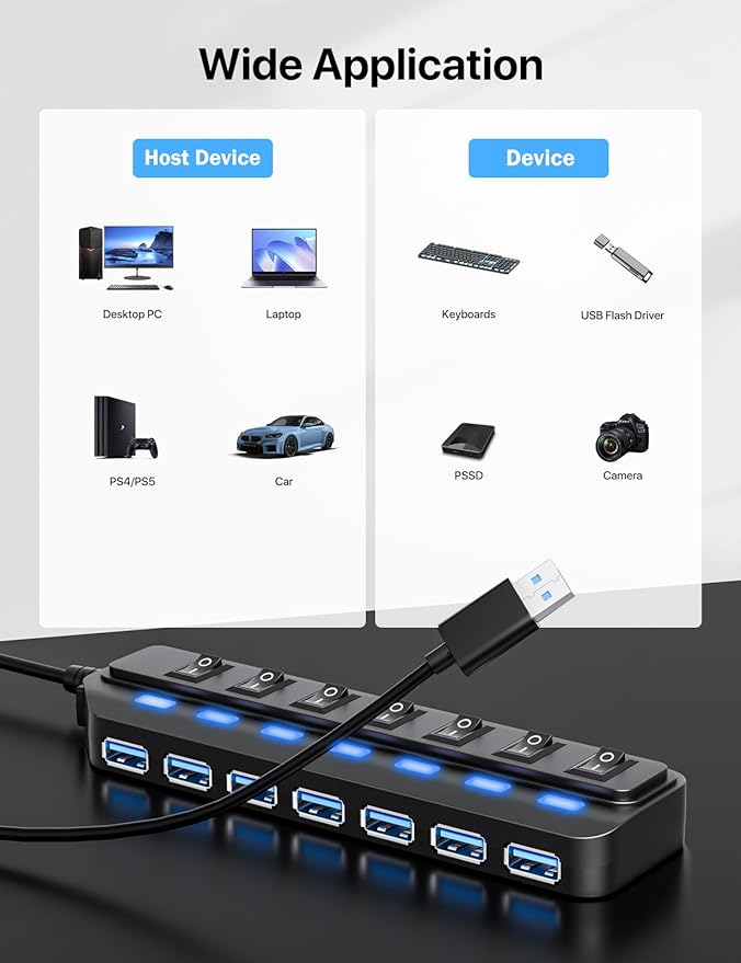 WIRWTRU USB Hub 7 Port,USB 3.0 Hub Splitter with Individual On/Off LED Switches, USB Hub for PC, 5Gbps HighSpeed Data for Laptop, Mac, PC, Desktop, PS5, Xbox and More