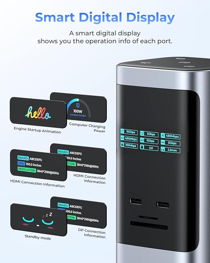 RayCue 15 in 1 Laptop Docking Station 3 Monitors, Triple 8K Display with 3 HDMI, 6 USB Ports, 5 Shortcut Button, Gigabit Ethernet, PD3.0, Smart Display for Windows/Dell/Lenovo/HP...(No Power Adapter)