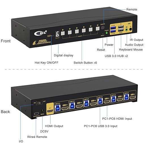 CKL KVM Switch Single Monitor HDMI 4K@60Hz (1 Monitor 6 Computers 9136H-3) for Home and Office to Console Desktops/Laptops, Support USB 3.0, Hot Key, Audio, Wireless Keyboard and Mouse