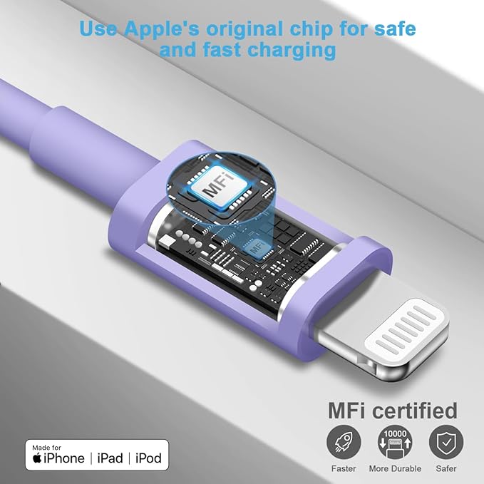 10 Ft iPhone Fast Charger, 2-Pack 20W Super Fast Charger with Long Fast Charging Cable for iPhone 14/13/12/11 Pro Max,14 Plus,Mini,Pro/XS/SE/XR/iPad - Purple