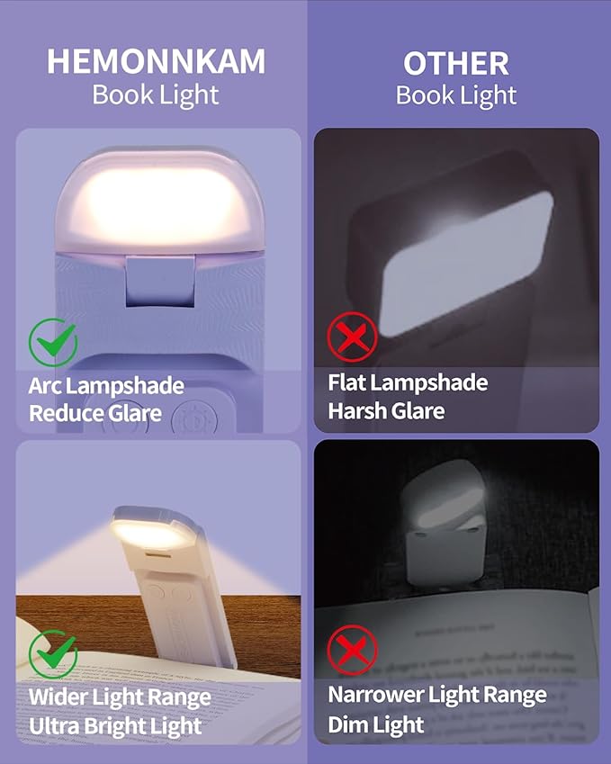 HEMONNKAM Book Reading Light, 2 Pack Rechargeable Clip on Booklight, Eye Caring 3 Color Temperatures & 5 Brightness Levels, Night Use for Bed, Long Lasting, Reading at Night in Bed, Purple+Light Blue
