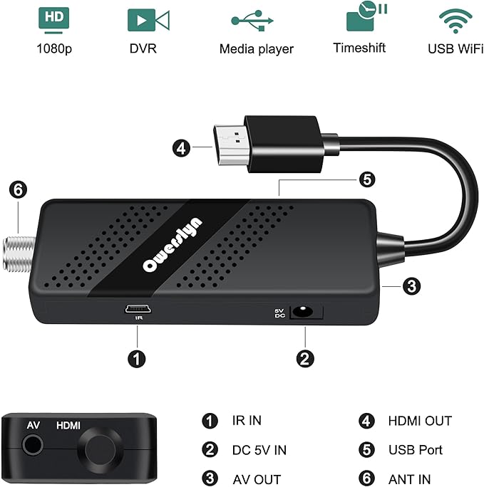 Digital Converter Box for TV, OWERSLYN 1080P Mini ATSC Tuner Box with TV Tuner, Programs Recording & Playback, USB Media Player, HDMI/AV Output, 3RCA Cables, Set Top Box, 2-in-1 Remote (Television)