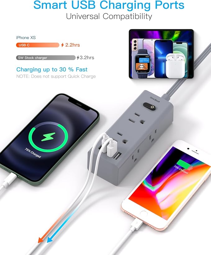 10Ft Extension Cord with Multiple Outlets,Flat Plug Power Strip Surge Protector with 10 Ft Long Cord,6 Outlet 4 USB Ports (2USB C),Multi Outlet Wall Plug for Travel,College,Dorm Essentials-Grey