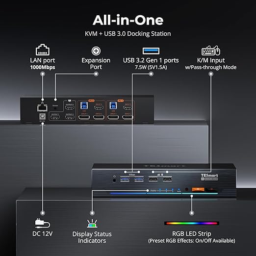 TESmart 4K@144Hz Displayport + HDMI KVM Switch 3 Monitors 2 Computers USB 3.0, HDMI 2.1&DP 1.4 KVM Switch Triple Monitors 8K@60Hz Gaming, Support EDID, Gigabit Network, VRR, All Input Cables Included