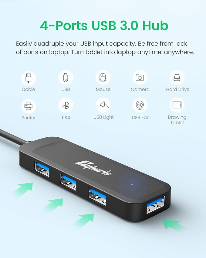 USB 3.0 Hub, 4 Port USB Hub Splitter USB Expander Compatible with MacBook Air, Mac Pro, iMac, Surface Pro, Laptop, PS4, XPS, Xbox, Flash Drive, HDD, Keyborad, Mouse