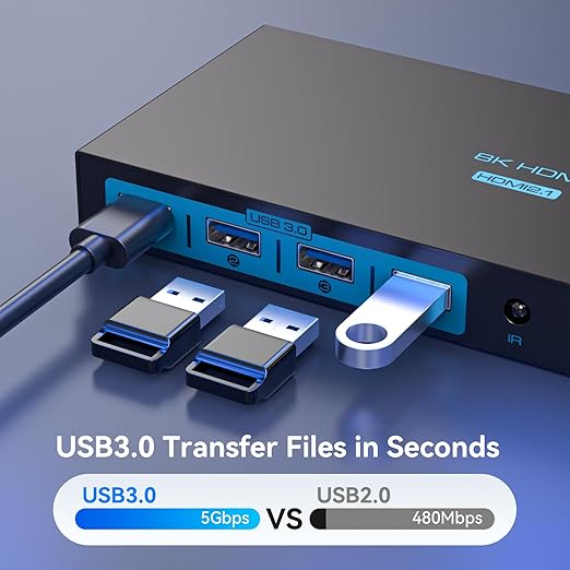 4K120Hz KVM Switch 4 Computers 1 Monitor HDMI 8K KVM Switches 4 Port Share Single Monitor and 4 USB 3.0 Devices Such as Mouse, Keyboard, Printer, Comes with EDID Function and a Controller