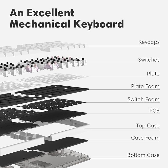 Lite: Wireless Ergonomic Split Mechanical Keyboard with Poron Foam RGB Palm Rest, Hot Swappable, Compact 60% Layout, PBT Keycaps Programmable for Mac & Windows(Silent, New Premium Version)