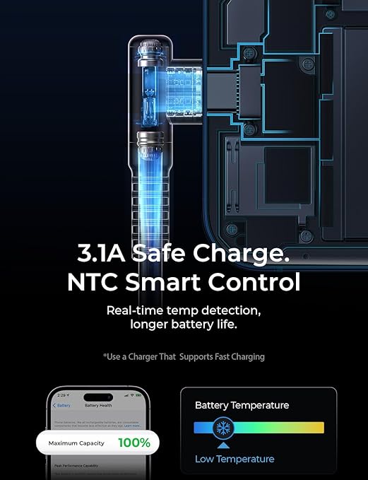 AINOPE USB to USB C Cable [2-Pack, 6.6ft] 3.1A Type C Charger Fast Charging, Right Angle USB C Cable for iPhone 17 Carplay Cable, Galaxy S10+ S10 S9, Note 10 9, LG V30, Moto, iPhone 16 15 Charger Cord