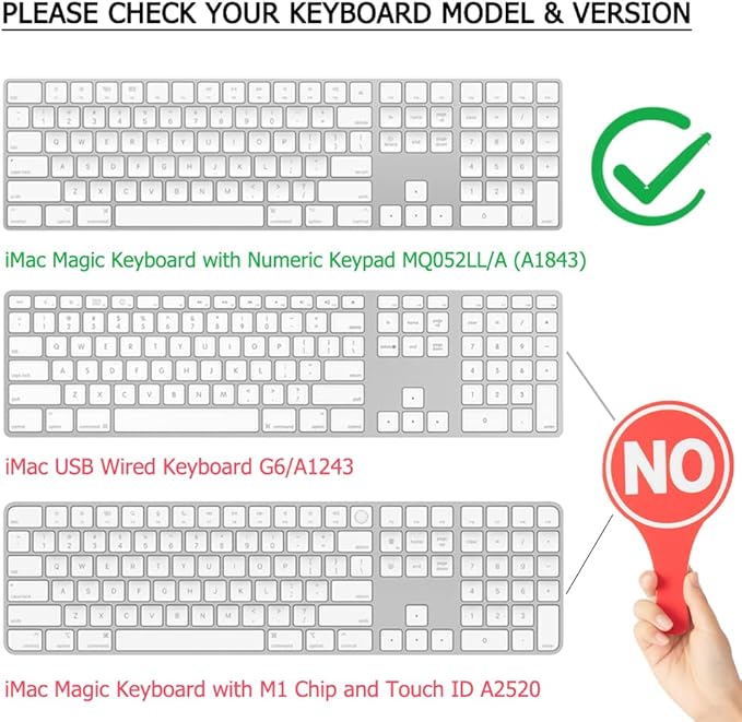 Silicone Keyboard Cover Skin for Apple Magic Keyboard with Numeric Keypad MQ052LL/A (A1843) US Layout Ultra Thin Protector Skin Accessories Transparent