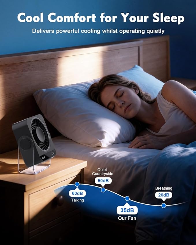 Small Desk Fan Quiet: Rechargeable 5000mAh Battery Powered, 199 Speeds Strong Wind, 120° Tilt Adjustable, 6.6" Portable Desktop Fan for Bedside Sleeping Camping Home Office Travel, Black