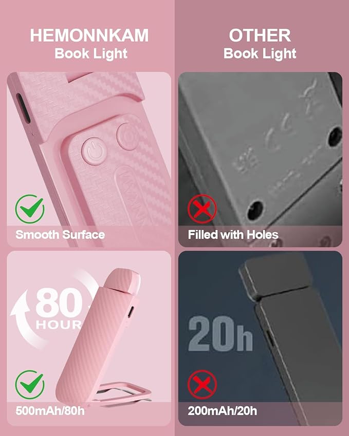 HEMONNKAM Book Reading Light, Rechargeable Clip on Booklight, Eye Caring 3 Color Temperatures & 5 Brightness Levels, Night Use for Bed, Long Lasting, Reading at Night in Bed, Pink