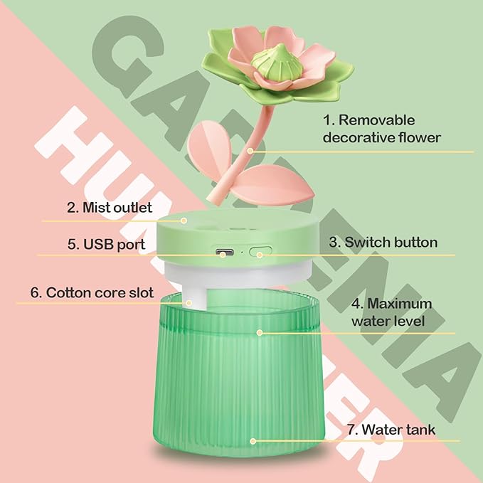 Cute Mini Humidifier 320mL Cool Mist Humidifie mute with 2 Mist Modes,for Home/Nursery/Office,Portable Mini Air Moisturizer,rechargeable mini humidifier(Gardenia pink)
