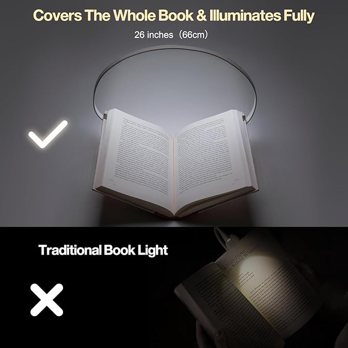 ROOKIELEDS Faux Leather Strip Clip-On Book Light, Rechargeable Reading Light, Full Book Cover, CRI 90+, 4 Colors & Stepless Dimming, Battery Indicator, Portable for Bed Travel Book Lovers