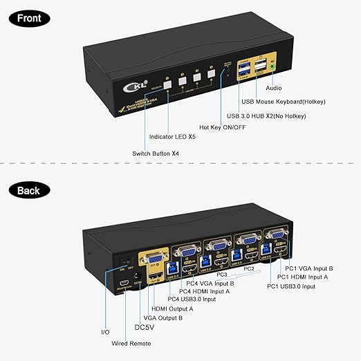 CKL KVM Switch Dual Monitor HDMI 4K@60Hz + VGA (2 Monitors 4 Computers 942HV-3) for Home and Office to Console Desktops/Laptops, Support USB 3.0, Hot Key, Audio, Wireless Keyboard and Mouse