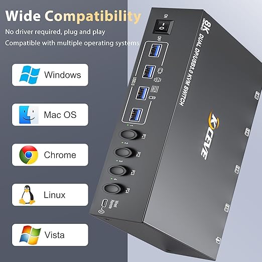 KVM Switch 2 Monitors 4 Computers HDMI + DisplayPort, KCEVE USB 3.0 DP KVM Switcher, 8K@30Hz/4k@144Hz DP KVM for 4 PC Share 2 Display and 4 USB 3.0 Devices
