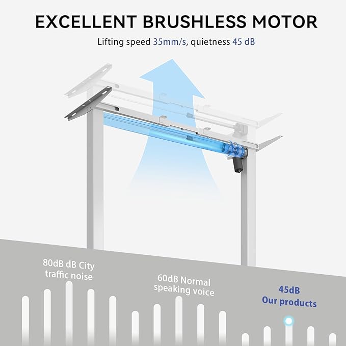 Electric Standing Desk Frame,Adjustable Height and Length,The Maximum Size it can accommodate is 63 * 28 inches for the Tabletop,3 Preset Heights,Rated for 154 pounds of Weight.White