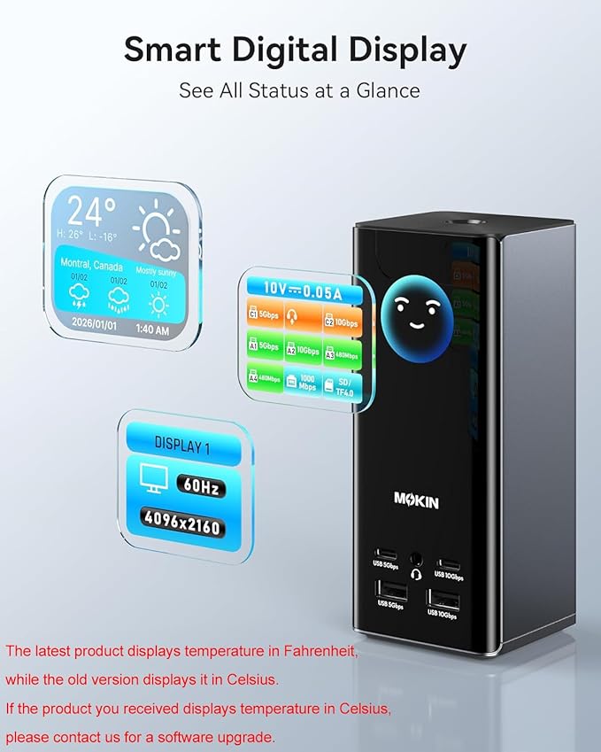 USB C Docking Station 3 Monitors 3 HDMI 2DP, MOKiN USB C Dock Multi Display with USB A&C 3.1, USB A&C 3.0, USB A 2.0, PD 100W, Ethernet for USB C Laptop HP/Dell/Lenovo