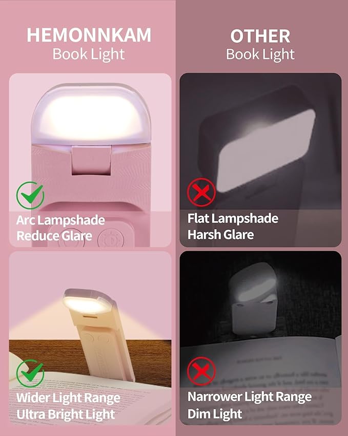 HEMONNKAM Book Reading Light, Rechargeable Clip on Booklight, Eye Caring 3 Color Temperatures & 5 Brightness Levels, Night Use for Bed, Long Lasting, Reading at Night in Bed, Pink