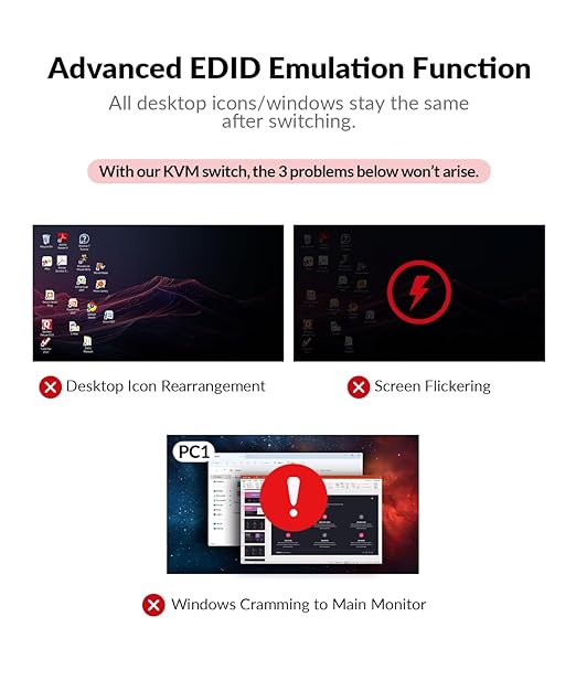 AV Access Dual Monitor KVM Docking Station for Laptop & Desktop, GbE, EDID, 5xUSB-A, HDMI 4K@60Hz USB C KVM Switch 2 Monitors 2 Computers, 60W Laptop Charge, for Home Office Workstations (iDock C10)