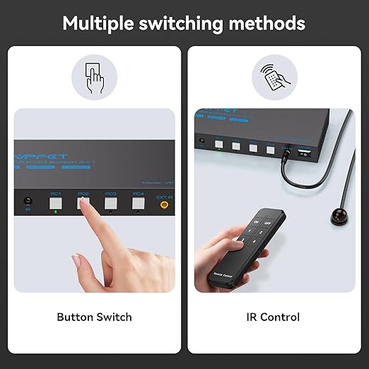 4K120Hz KVM Switch 4 Computers 1 Monitor HDMI 8K KVM Switches 4 Port Share Single Monitor and 4 USB 3.0 Devices Such as Mouse, Keyboard, Printer, Comes with EDID Function and a Controller