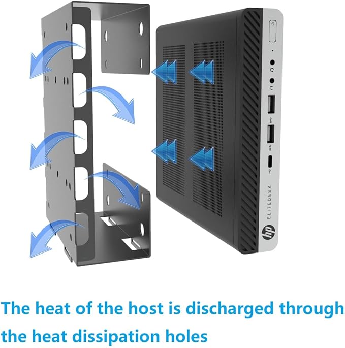 JINGCHENGMEI Wall Mount Compatible with HP EliteDesk, ProDesk, Mini Desktops - Steel Mount for Wall, Under Desk or VESA