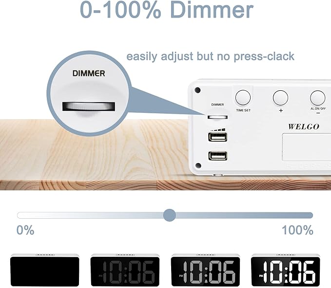Welgo 7.5 Inches Huge Digital Alarm Clock for Seniors & Visually Impaired, Easy Set, USB Charging Port, 0-100% Dimmer, Snooze, Adjustable Volume, Outlet Powered for Bedroom