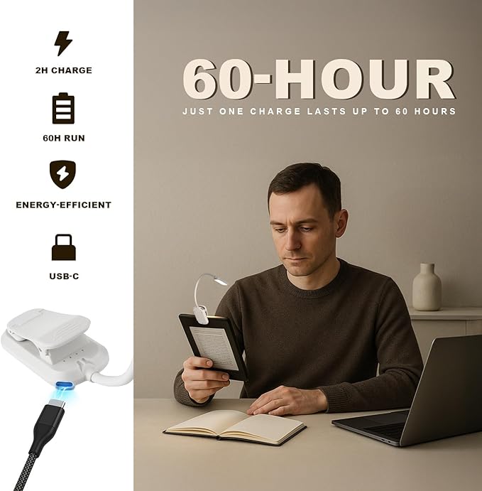Rechargeable 20 LED Book Lights for Reading at Night - Energy Saving with Extended 60Hrs Runtime, 15-Level Stepless Dimming, Flexible Lightweight Clip on Light for Studying, Travel, White