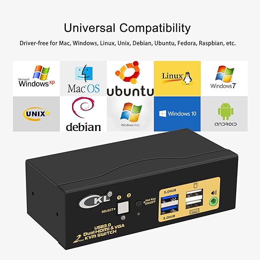 CKL KVM Switch Dual Monitor HDMI 4K@60Hz + VGA (2 Monitors 2 Computers 922HV-3) for Home and Office to Console Desktops/Laptops, Support USB 3.0, Hot Key, Audio, Wireless Keyboard and Mouse