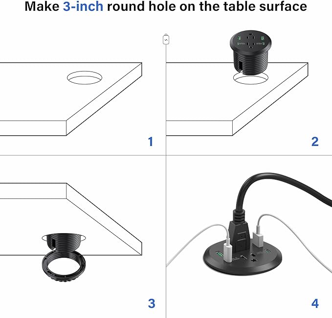Desktop Power Grommet, 3-inch Hole, 40W Fast Charging Station, 2 PD 20W USB C Ports, 2 AC Outlets, 4 USB Ports, Flush Mount, 2 Pack