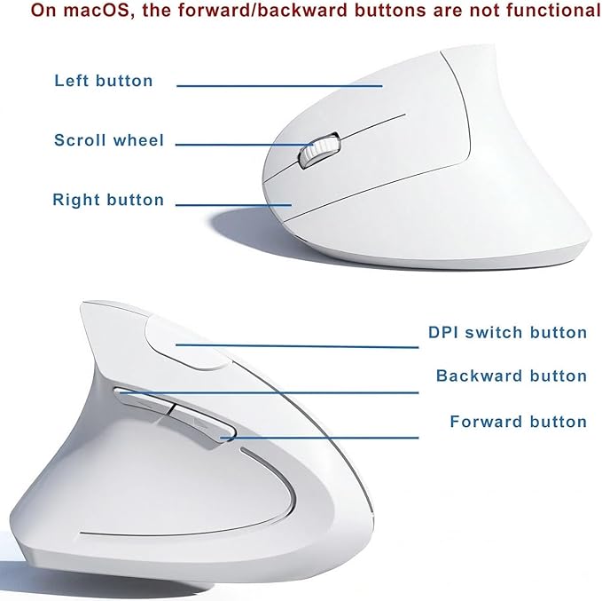 Left Handed Mouse,Left Handed Ergonomic Mouse, 2.4G USB Wireless Left Handed Vertical Mouse, Adjustable DPI(800/1200/1600),6 Buttons for PC,Mac,Laptop,Windows,Desktop – White
