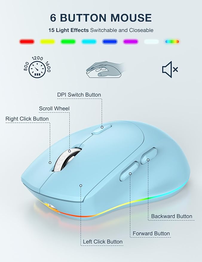 Wireless Keyboard and Mouse Combo, 9 Backlit Effects, Wrist Rest, Phone Holder, 3 DPI Speed, 2.4G Ergonomic Keyboards, KM22 MAX Rechargeable Silent Set for Computer, Laptop, Mac, Windows, Blue-SABLUTE