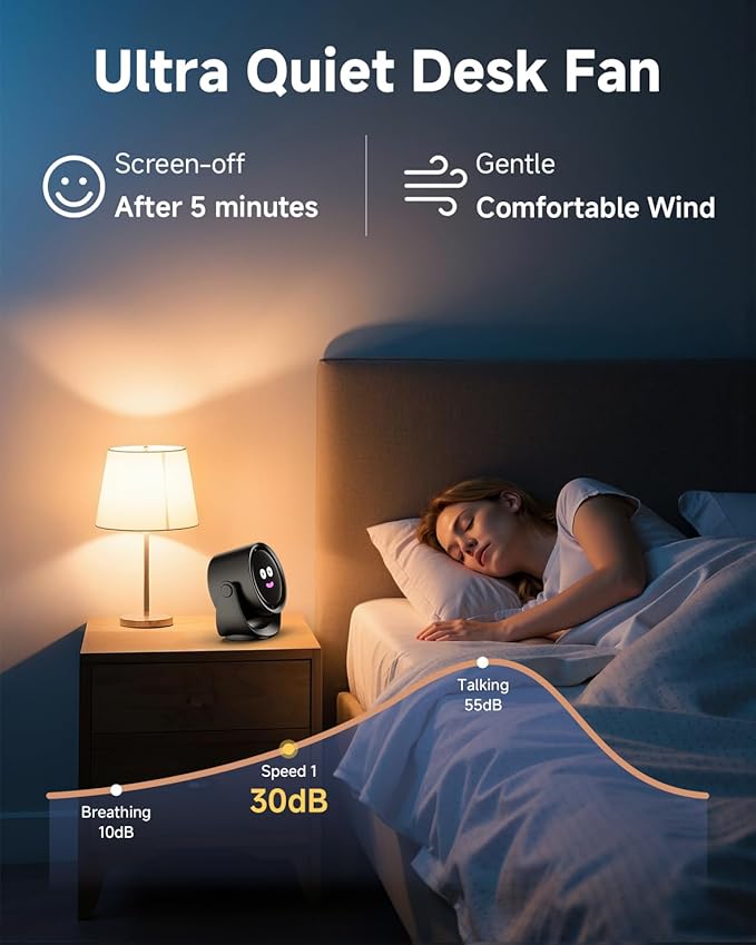 YOSHENMO Portable Desk Fan for Bedroom, Turbo Table Fans with smile icon LED Display, 6-inch, 5-Speed Strong Airflow, Low Noise, 360° Adjustable Tilt, Suitable for Home, Office, Outdoor, Ink Black