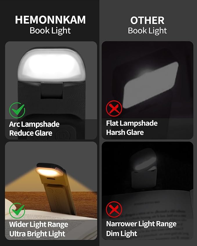 HEMONNKAM Book Reading Light, Rechargeable Clip on Booklight, Eye Caring 3 Color Temperatures & 5 Brightness Levels, Night Use for Bed, Long Lasting, Reading at Night in Bed, Black