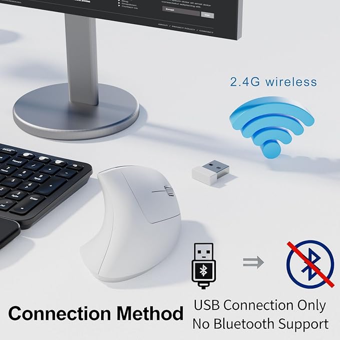 Wireless Ergonomic Mouse,2.4G USB Wireless Vertical Mouse,Adjustable DPI(800/1200/1600),Quiet Clicks,6 Buttons for Laptop,PC,Mac,Desktop – White