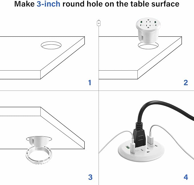 Desktop Power Grommet,GaN 65W USB C Fast Charging Station,2 AC Outlets,4 USB Ports in to the Top,Flush Mount Power Grommet 3'' Hole,Countertop Recessed Outlet White