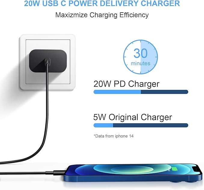 10 Ft iPhone Fast Charger, 2-Pack 20W Super Fast Charger with Long Fast Charging Cable for iPhone 14/13/12/11 Pro Max,14 Plus,Mini,Pro/XS/SE/XR/iPad - Black