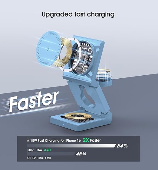 3 in 1 Wireless Charging Station for Apple Multple Devices - Foldable Magnetic Wireless Charger Dock -Travel 18W Charging Pad for iPhone 16 15 14 13 12 Pro/Pro Max/Plus/Watch & Airpods All Series Blue