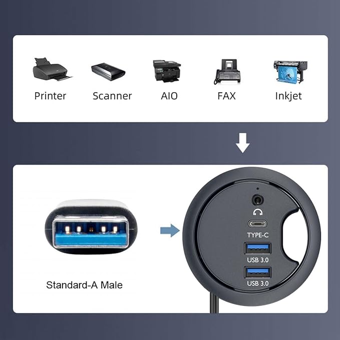 NFHK USB 3.0 Hub Sound Card USB-C 2 Port USB 60mm Desk Grommet Splitter Dock Station Headphone Mic Audio Interface for Desktop PC Desk