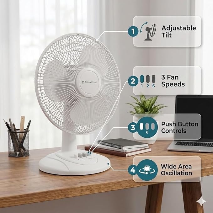 Comfort Zone 16 inch Table Fan with Adjustable Tilt, Wide Area Oscillation, Quiet Air Circulator Fan For Bedroom, 3 Speed Desktop Fan for Home Office, Push Button Controls, White