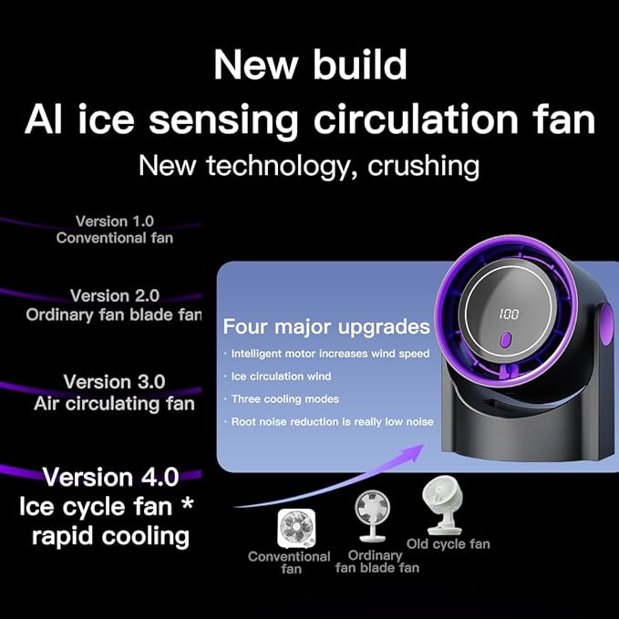 Table Fans, 100 Speeds Wall-Mounted Desk Fan Ultra Quiet, Battery&Speed Mode LED Display Rechargeable Motor Fan, 180°Wide Angle, 2000mAh Portable Fan for Office Bedroom Home Kitchen (Dark)